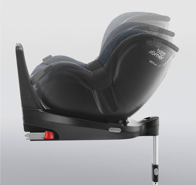 Roemer Dualfix